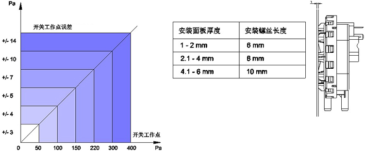 201142811210885.jpg 201142811210885.jpg